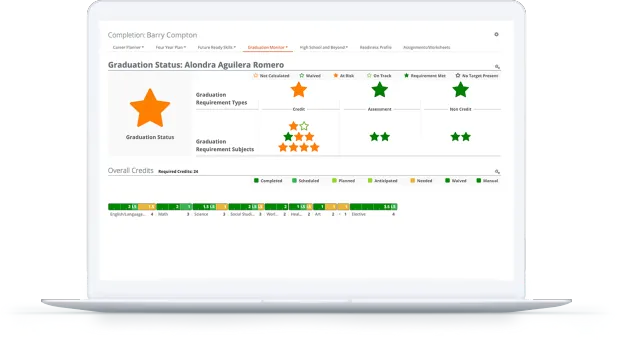 Graduation Monitor screen