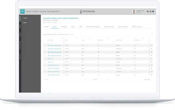 Highly Capable screen