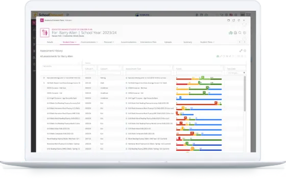 Student of Concern Plans screen